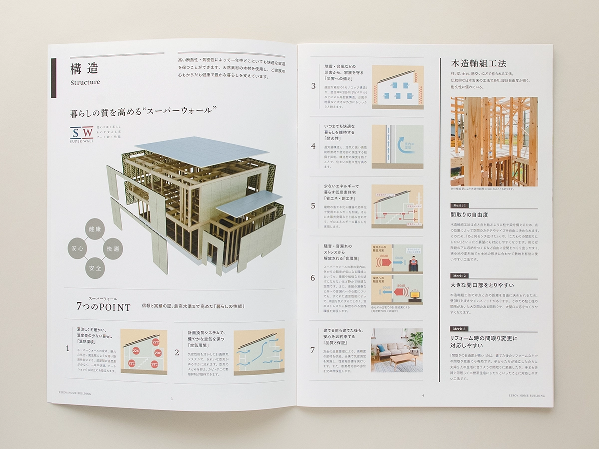 建築工房ZERO会社案内デザイン-03