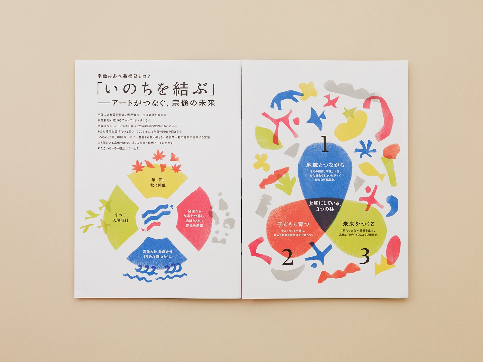 miare-art-2025_leaflet-03